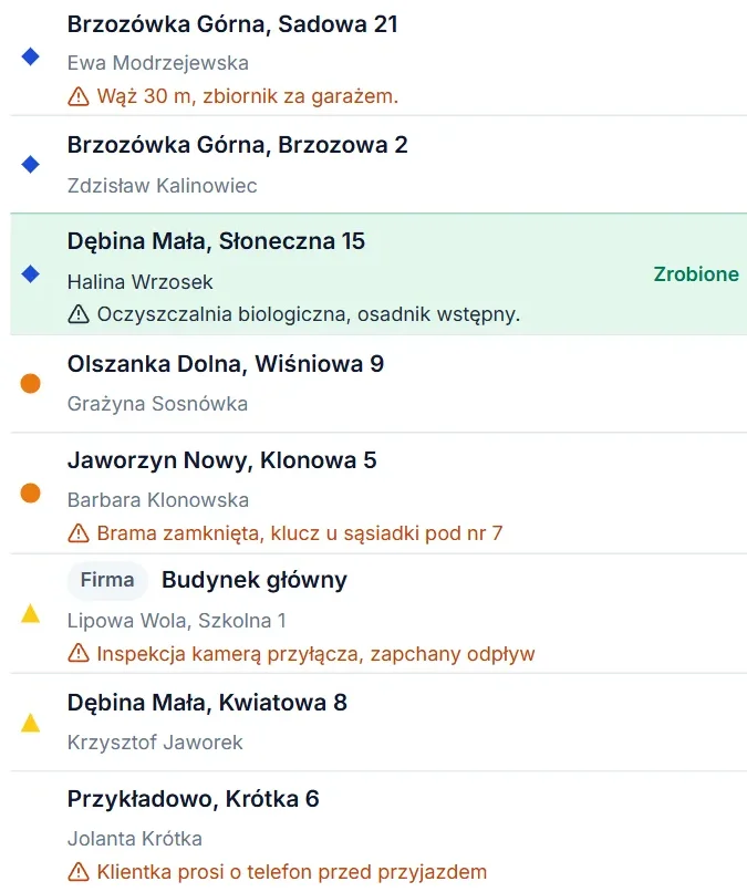 Wywozy na dziś na tablecie ekipy: adresy posesji i plakietka „Zrobione”.