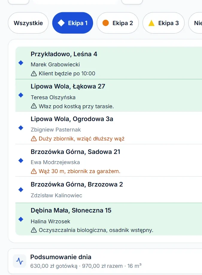 Tablet z wybranym filtrem „Ekipa 1”: tylko wywozy tej ekipy, a pod listą podsumowanie dnia.
